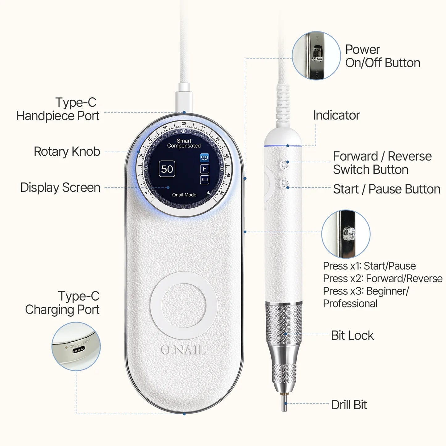O'Nail KI-Fräser | 14 Tage Test-Service