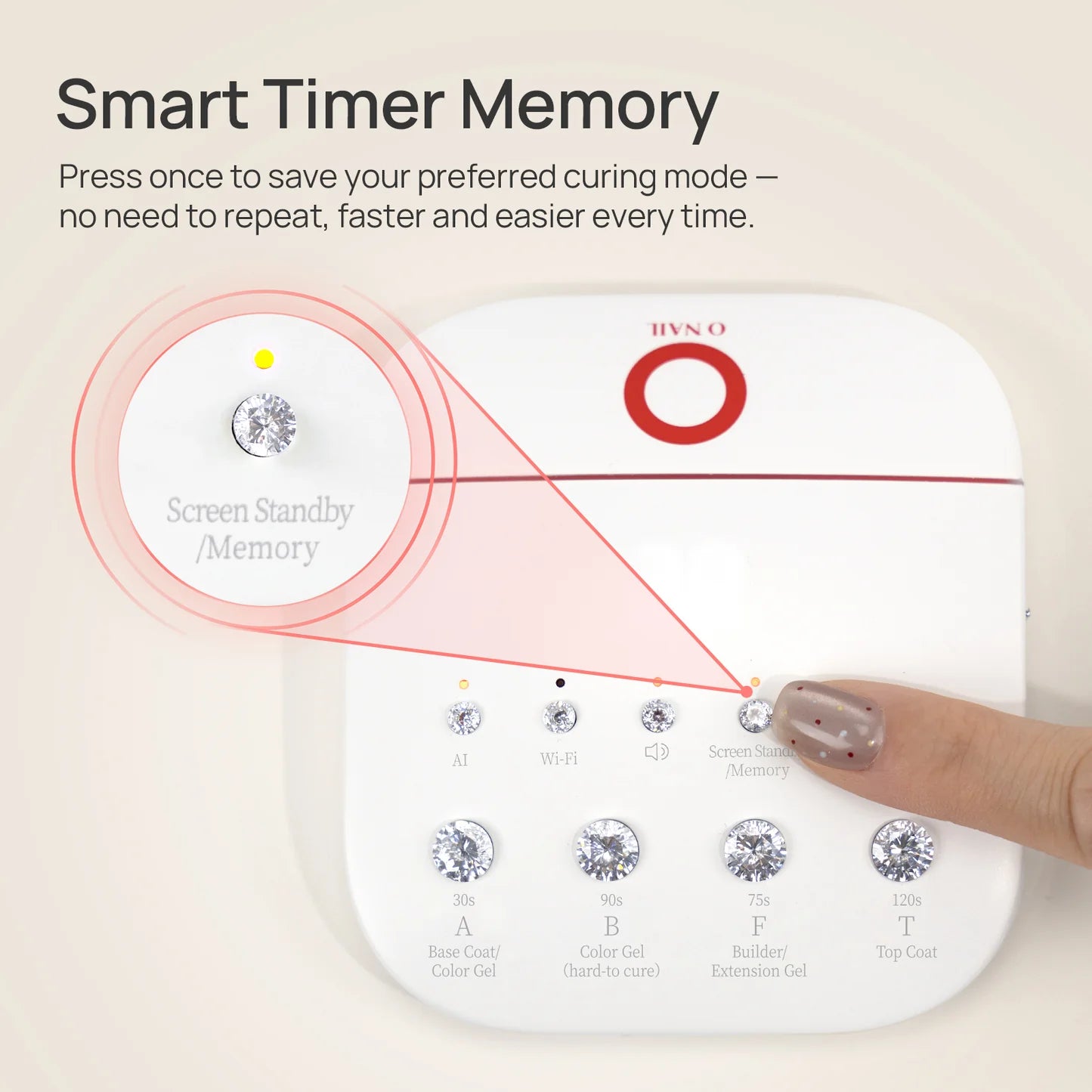 O´Nail Wireless Fernbedienung für AI Nail Lamp