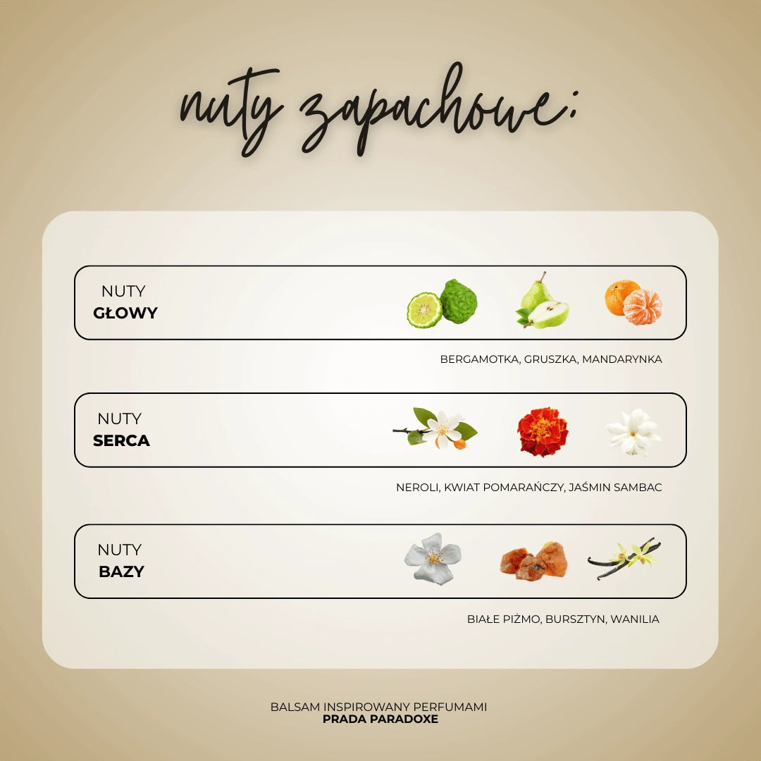 Bodylotion - Solaya 300ml