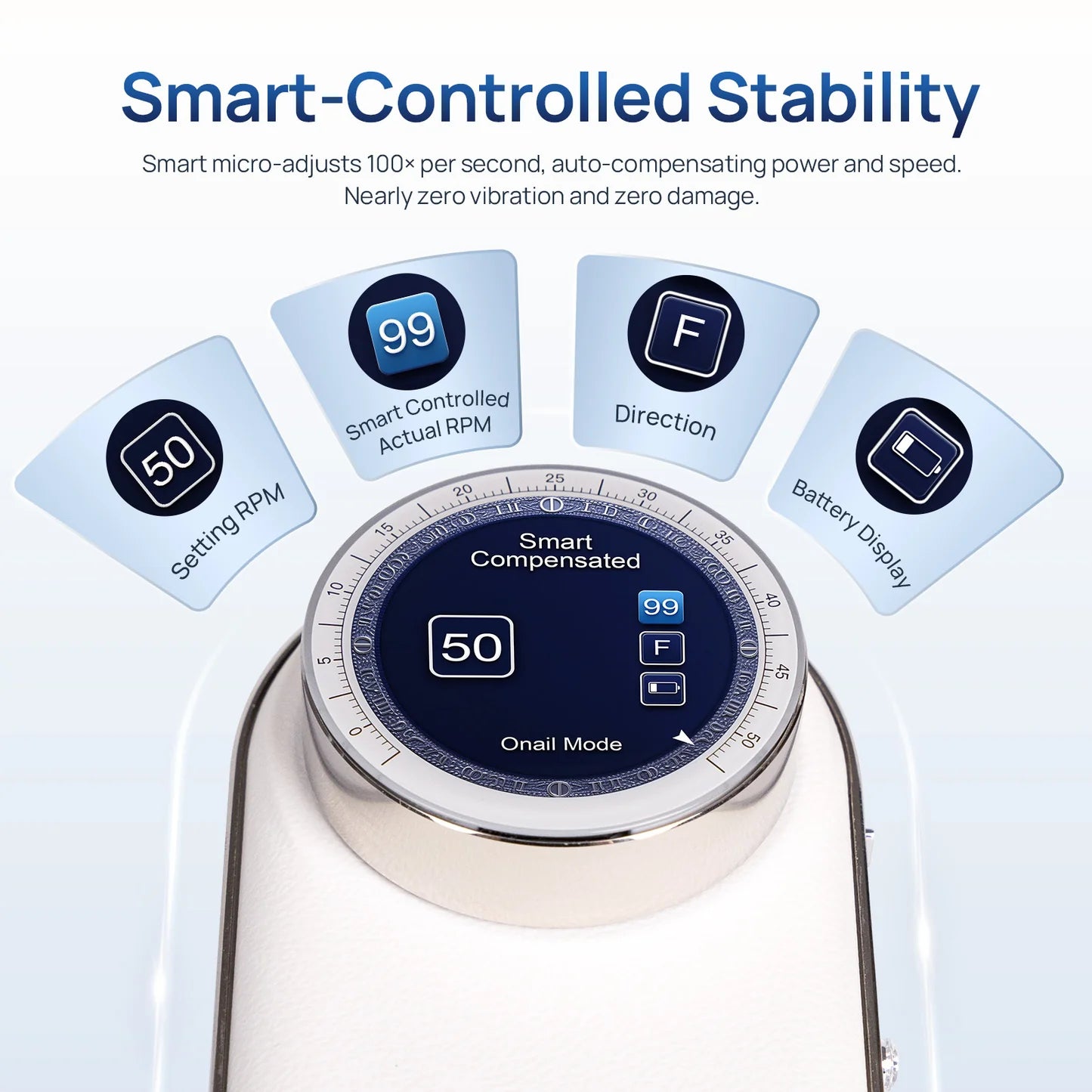 O'Nail KI-Fräser | 14 Tage Test-Service