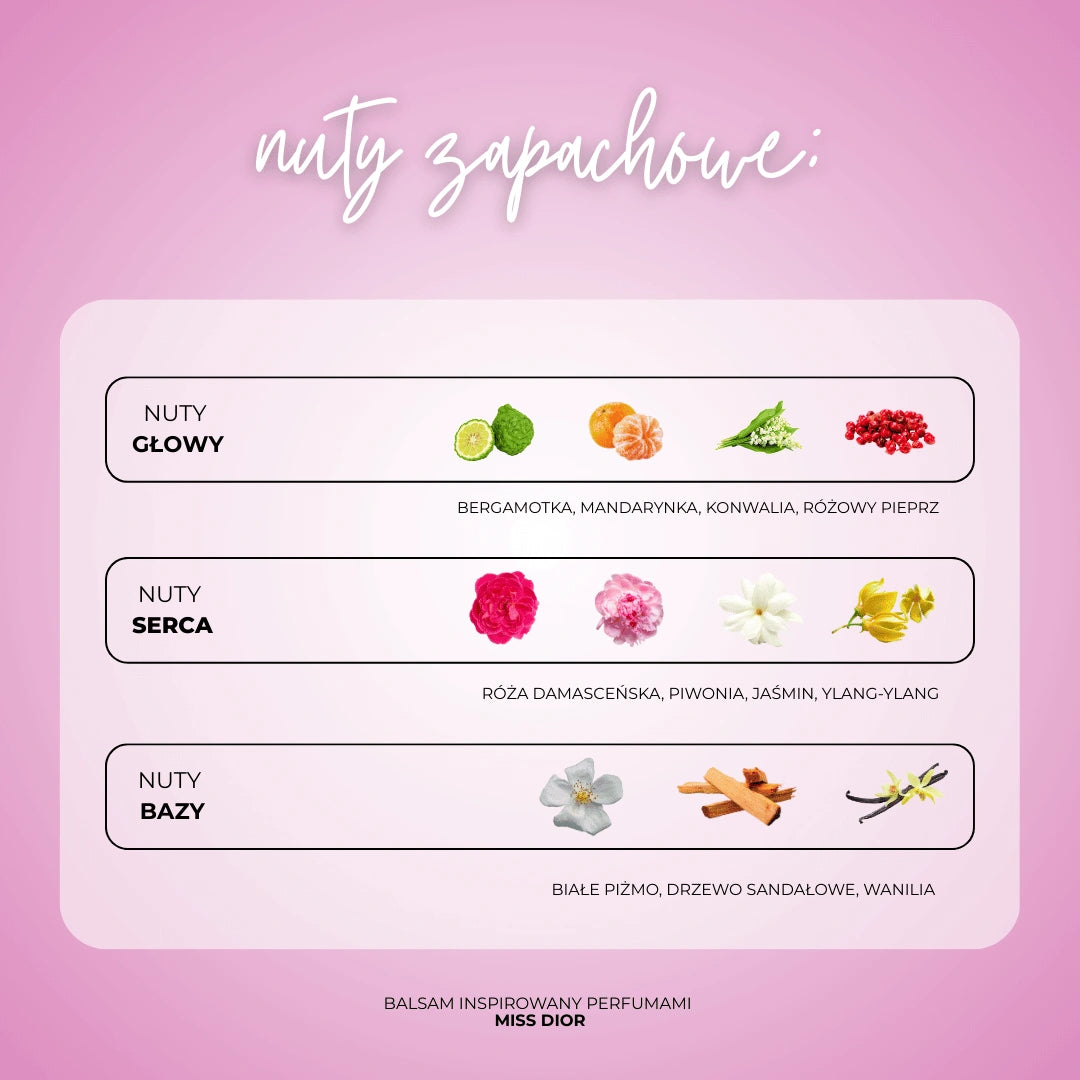 Nagelöl Blumae 15ml