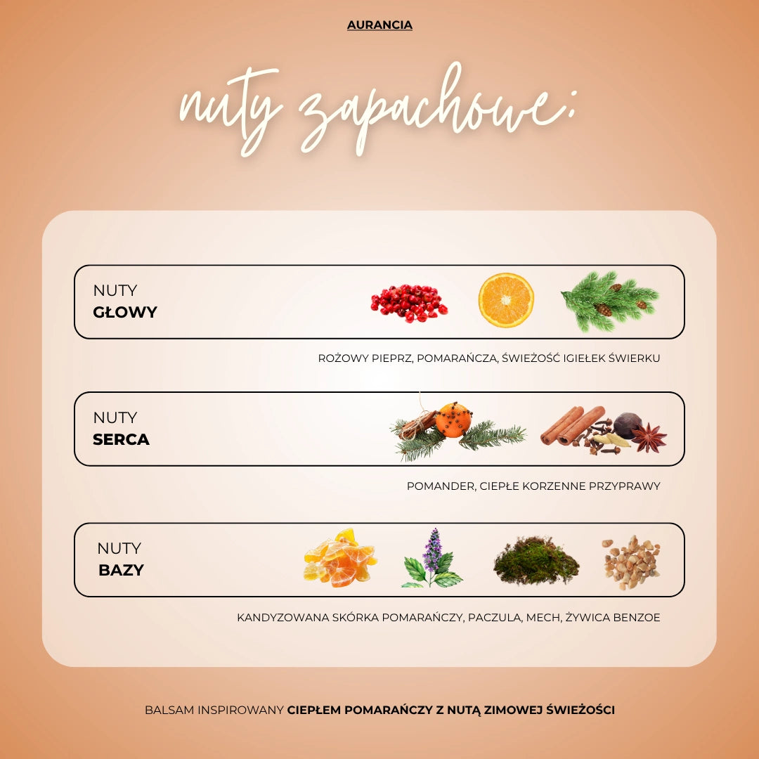 Nagelöl Aurancia 15ml