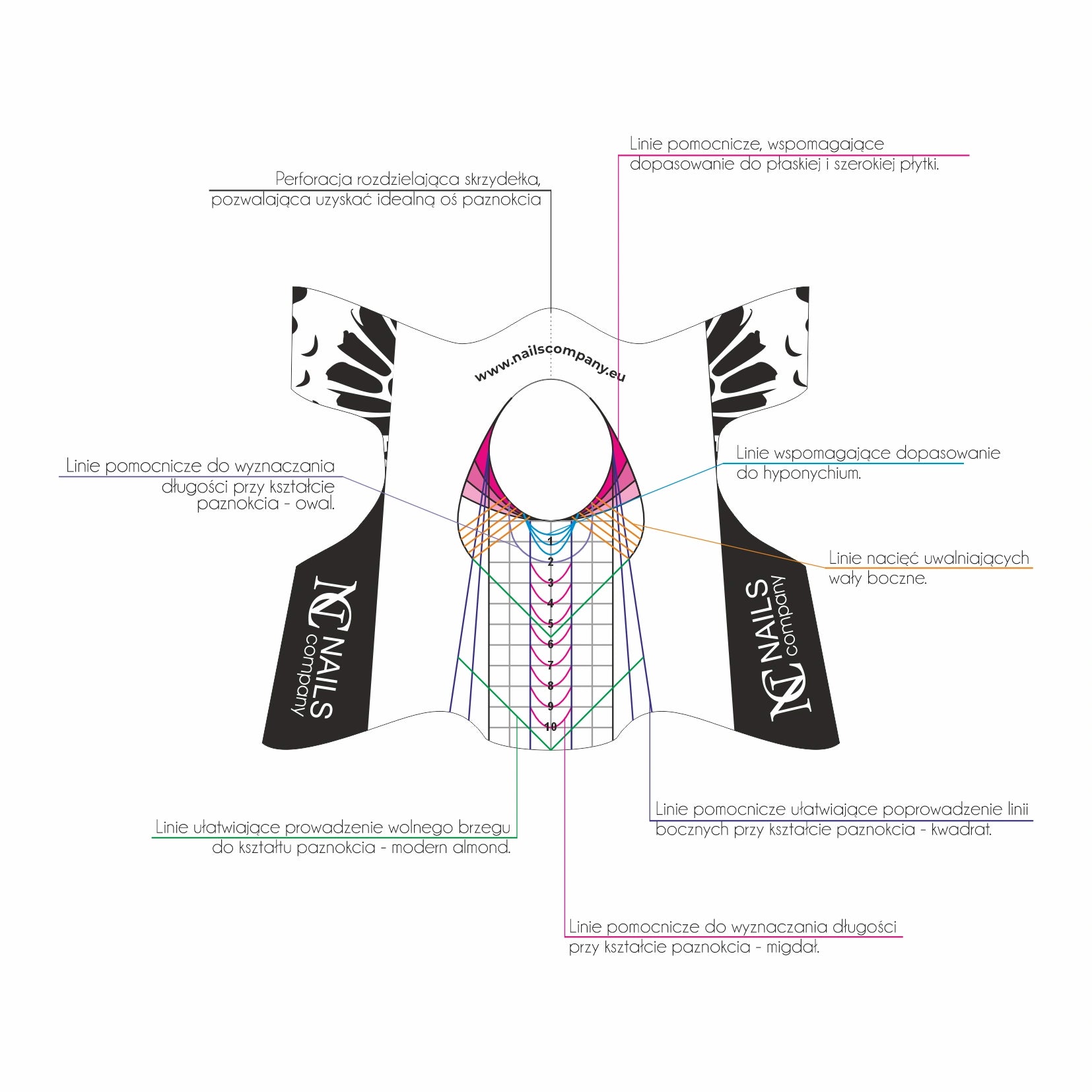 Schablone | Transparent | 500 Stk.
