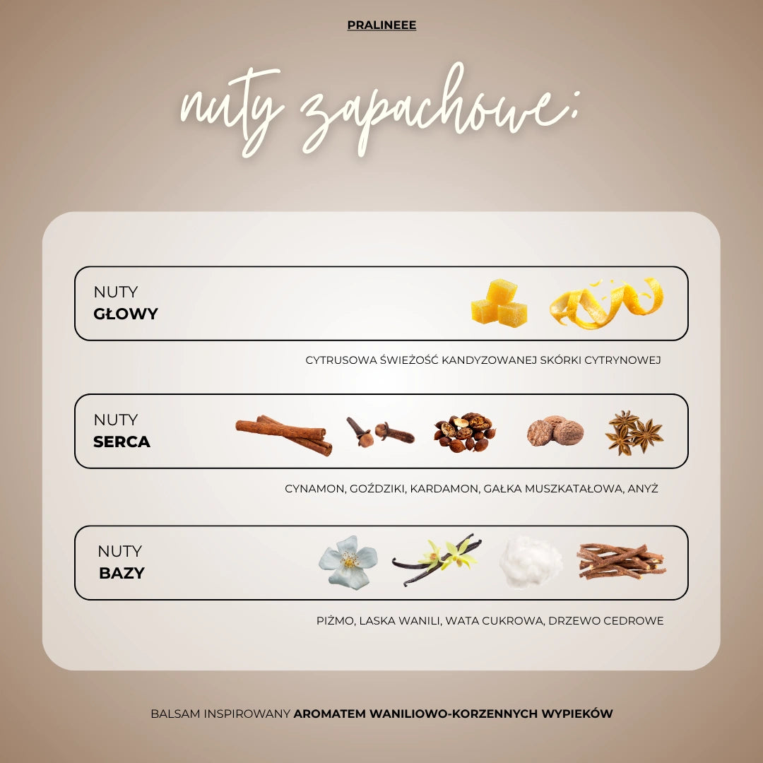 Nagelöl Pralinee 15ml