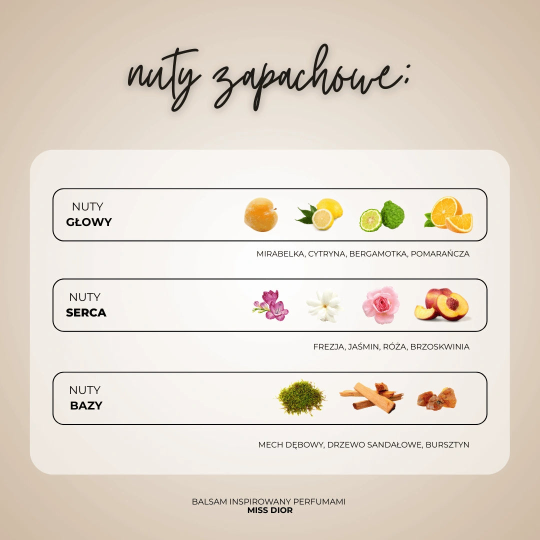 Bodylotion Velura 300ml